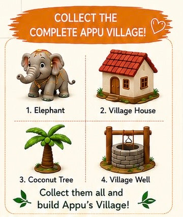 Kutty Shilpi Appu – Elephant Clay Kit